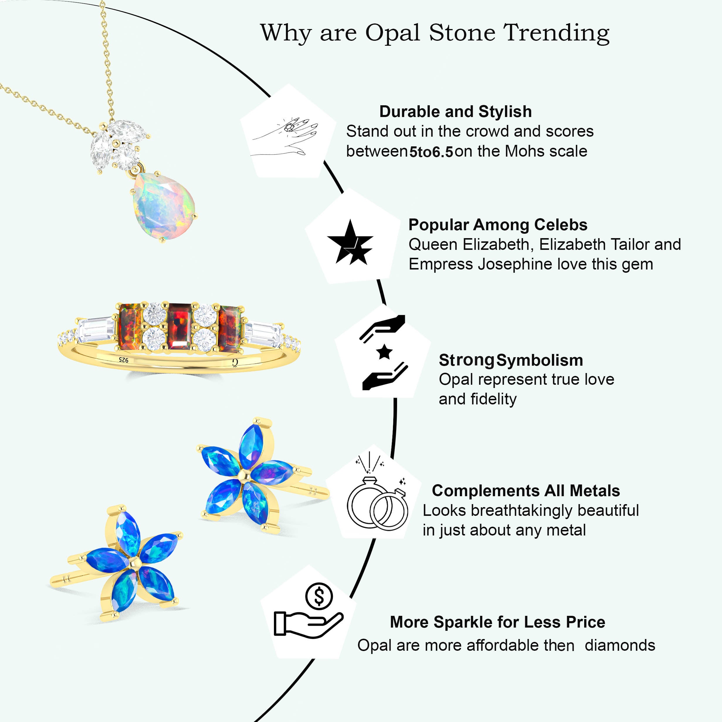 Three Round Blue Opal Stone Stud Earring