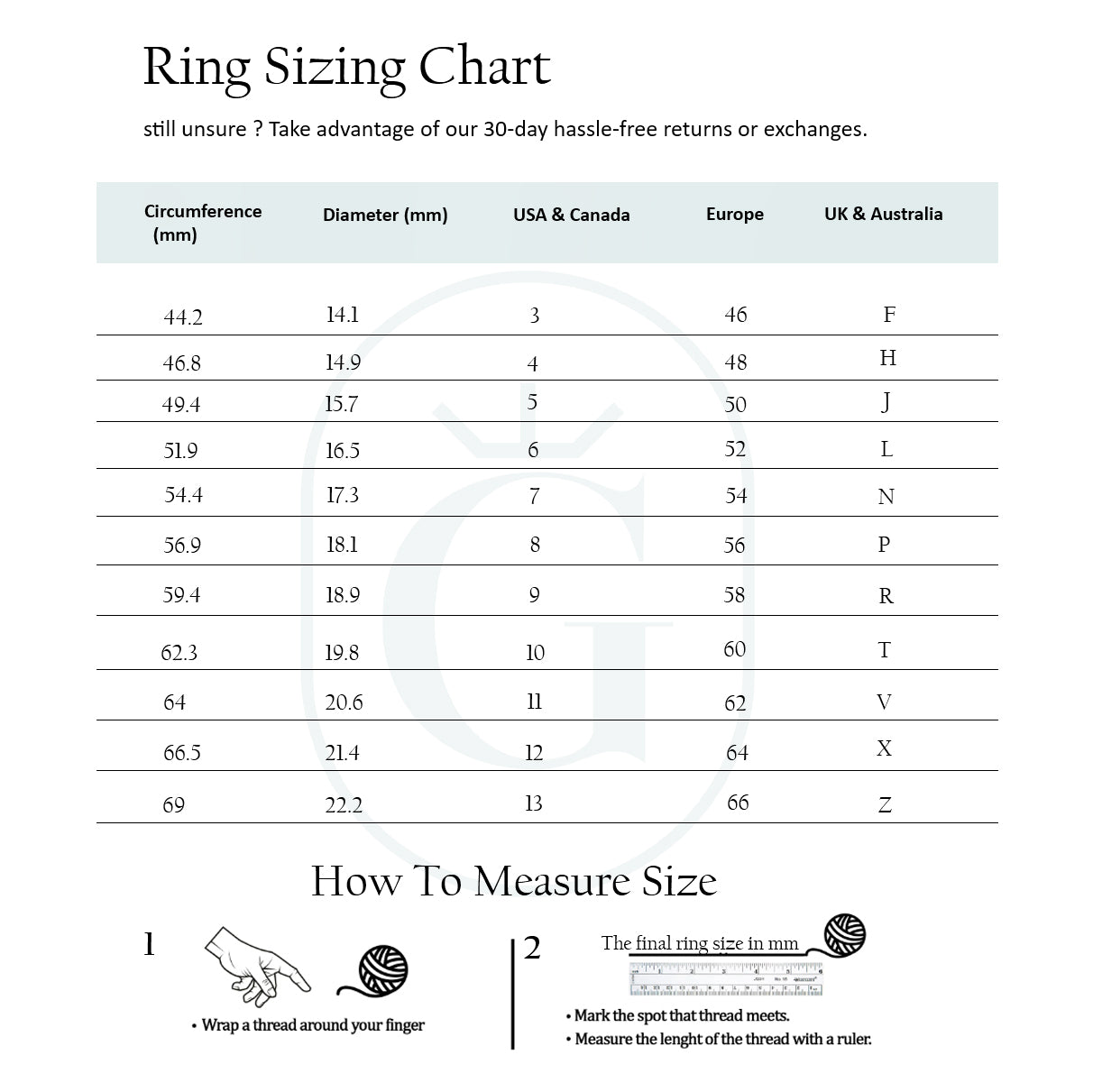 Ring Size